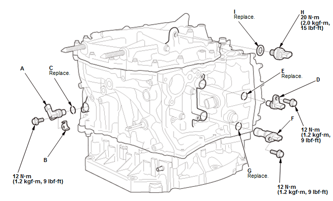 Continuously Variable Transmission (CVT) - Testing & Troubleshooting